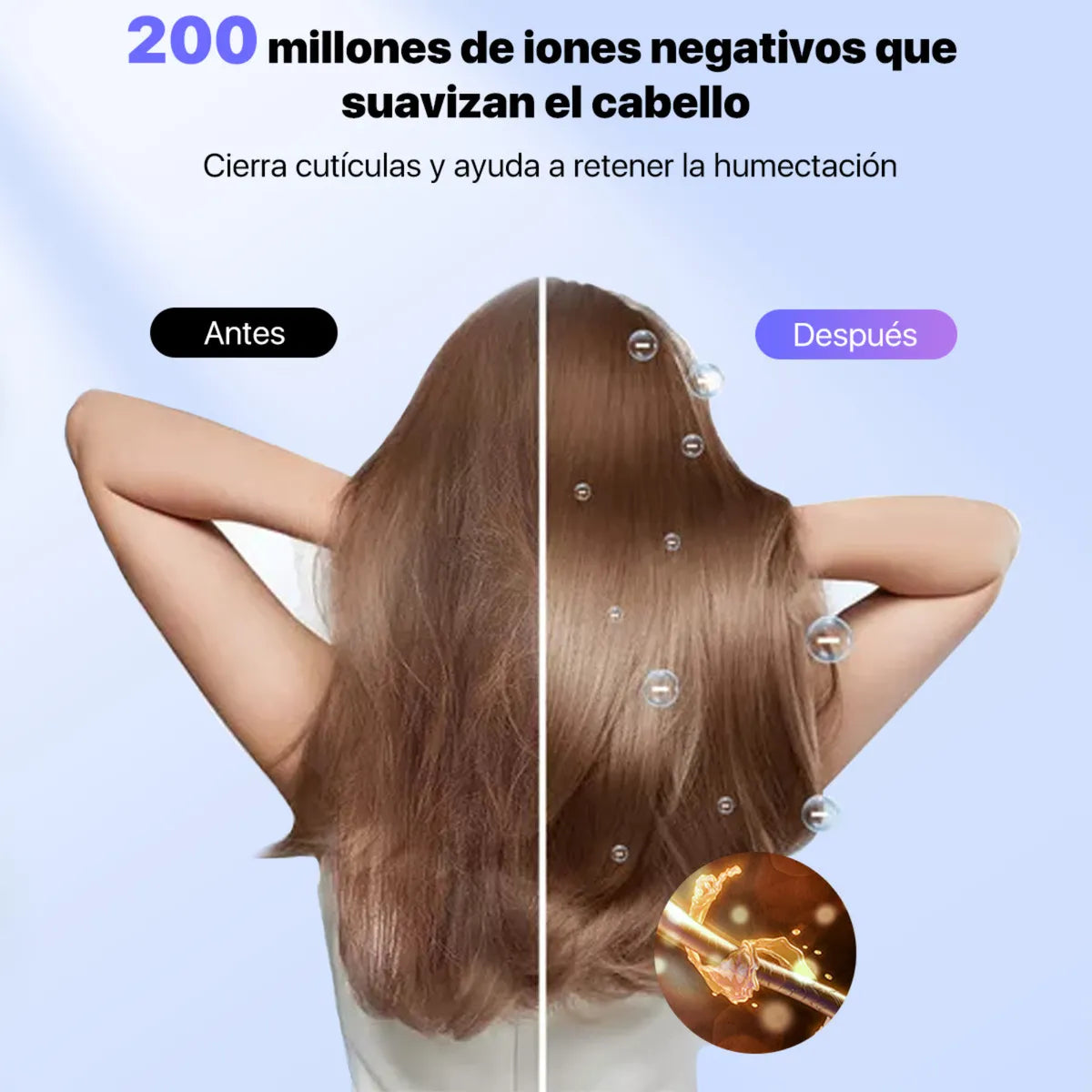 Secadora Supersónica de Cabello HD04 Ionica