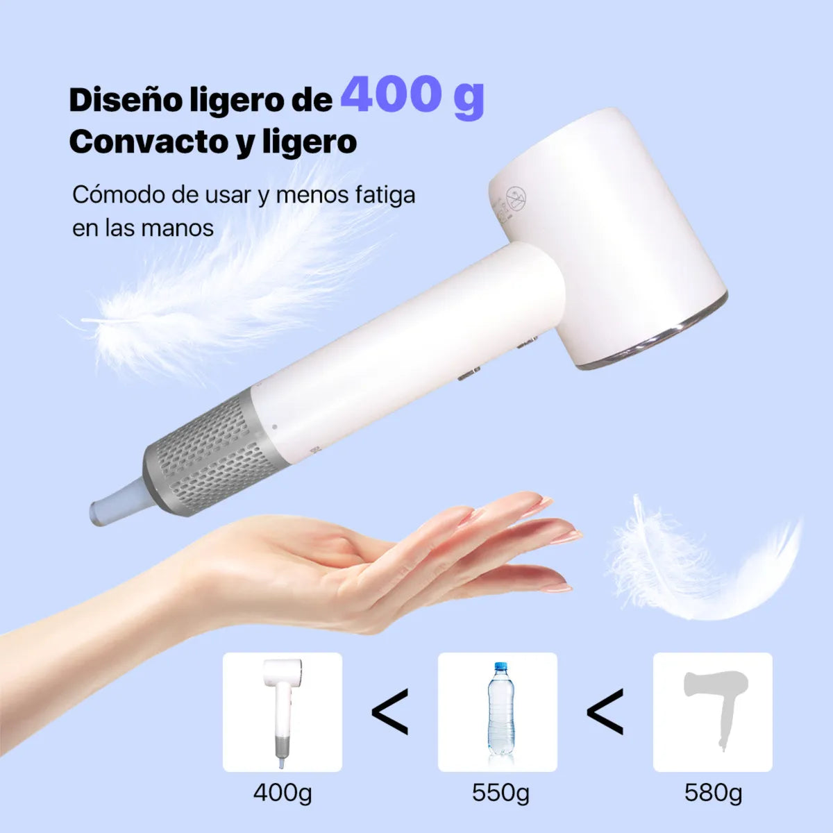 Secadora Supersónica de Cabello HD04 Ionica