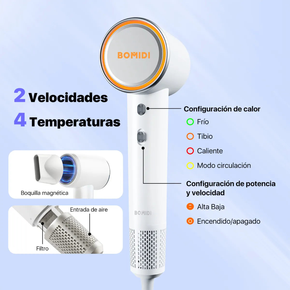Secadora Supersónica de Cabello HD04 Ionica