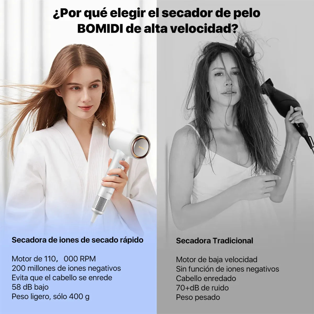Secadora Supersónica de Cabello HD04 Ionica