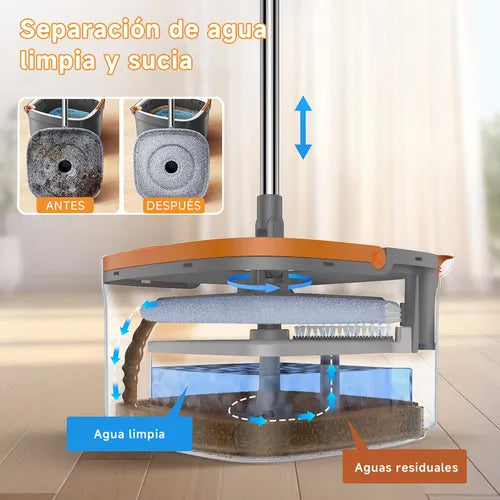 Trapeador Giratorio 3 en 1 M20 Gris | Drenaje 2 compartimentos