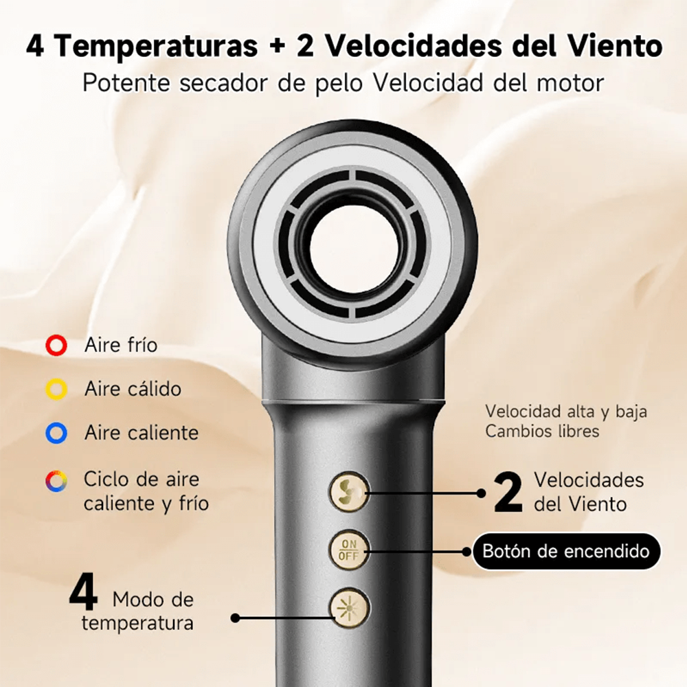 Kit Secadora de Cabello Profesional 7 en 1 con Accesorios – Alta Velocidad HD07