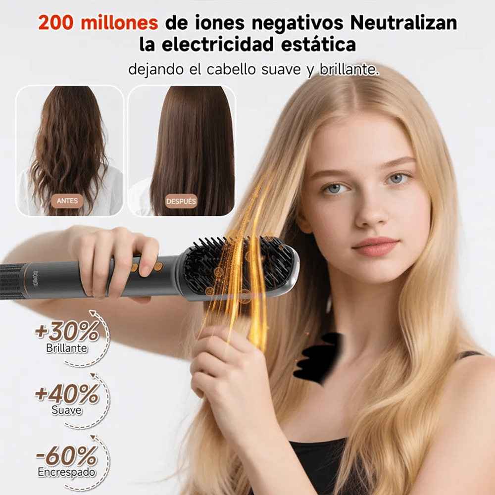 Kit Secadora de Cabello Profesional 7 en 1 con Accesorios – Alta Velocidad HD07