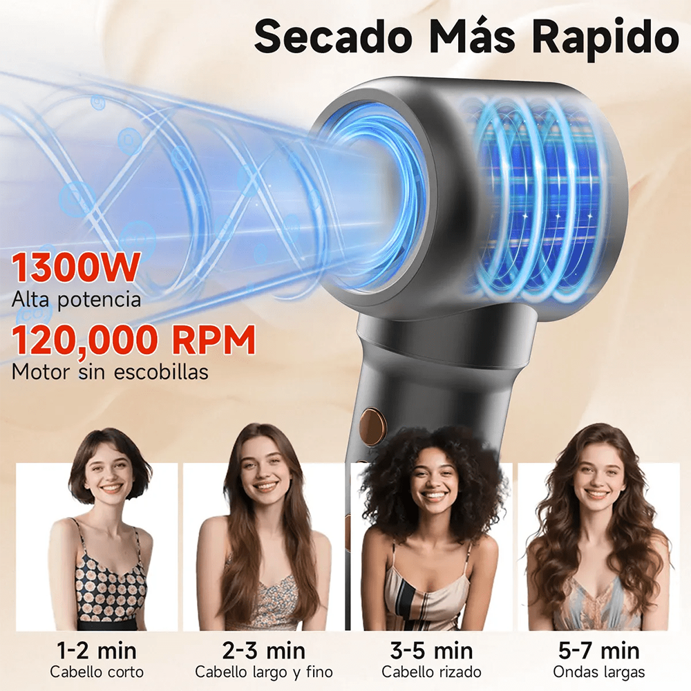 Kit Secadora de Cabello Profesional 7 en 1 con Accesorios – Alta Velocidad HD07