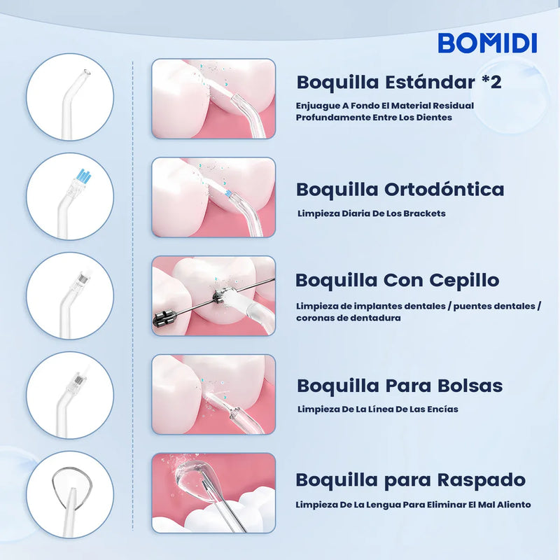 Irrigador Bucal Portátil DE02