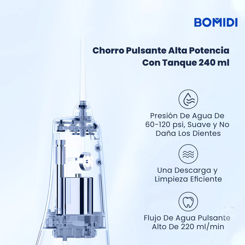 Irrigador Bucal Portátil DE02