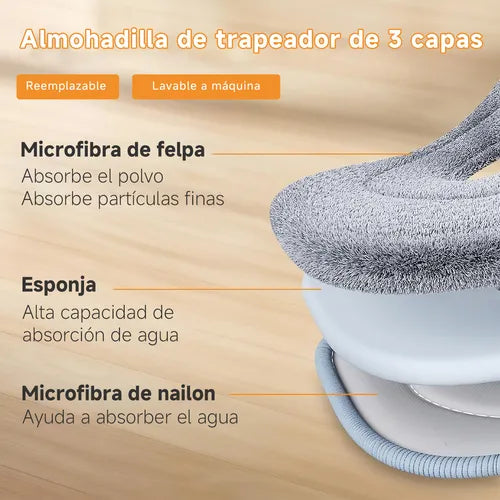 Trapeador Giratorio 3 en 1 M20 Gris | Drenaje 2 compartimentos