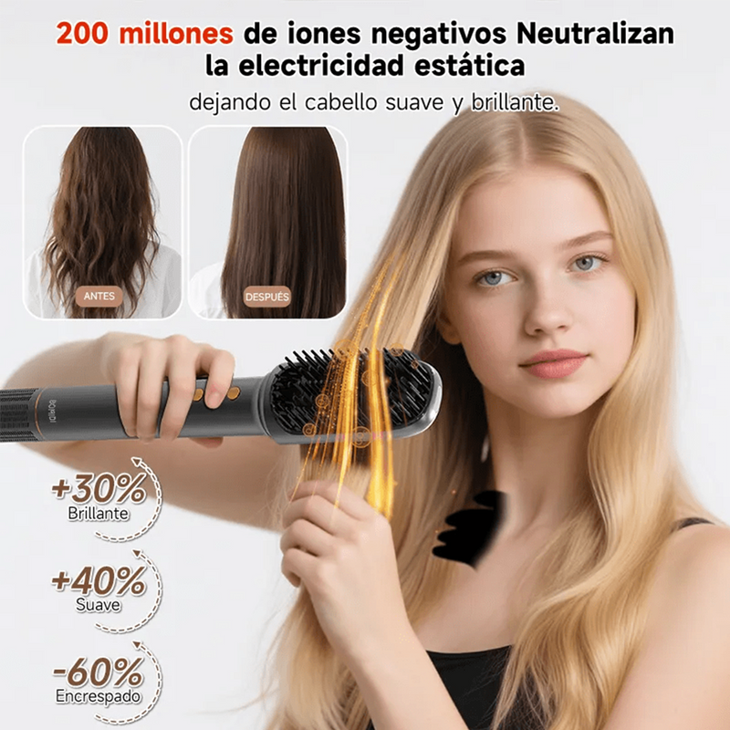 Kit Secadora de Cabello Profesional 7 en 1 con Accesorios – HD07