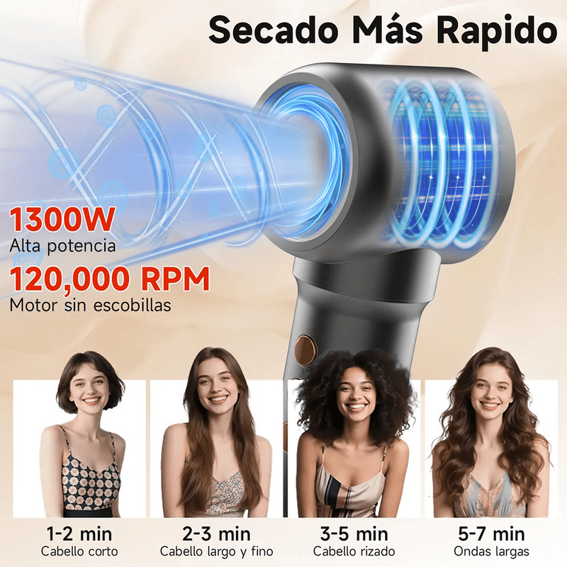 Kit Secadora de Cabello Profesional 7 en 1 con Accesorios – HD07