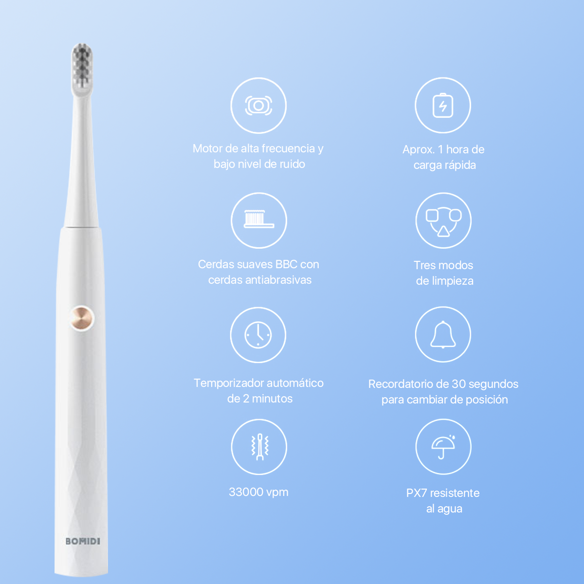 Cepillo Dental Eléctrico T501 Blanco