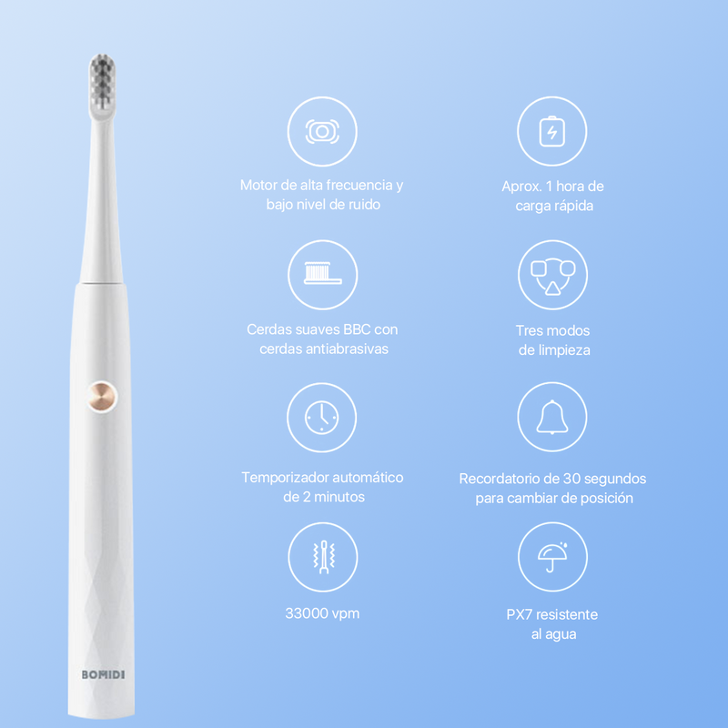 Cepillo Dental Eléctrico T501 + Repuesto T501-2 Blanco