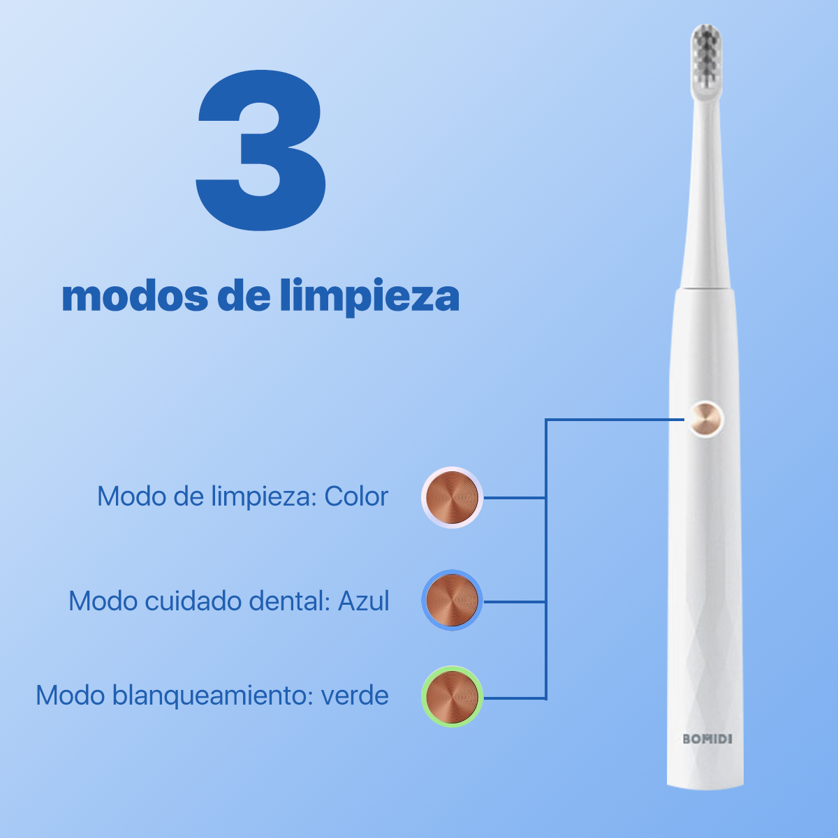 Cepillo Dental Eléctrico T501 Blanco