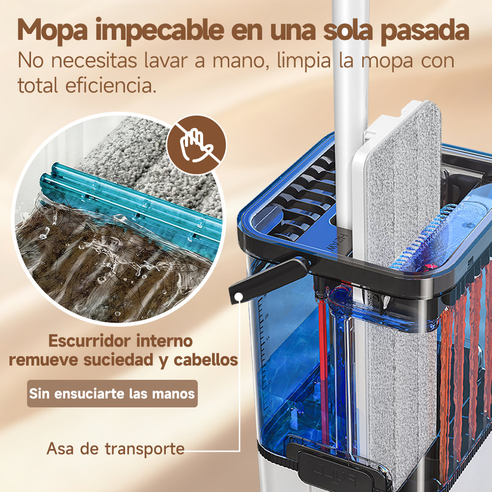 Trapeador escurridor 360° Bomidi M21