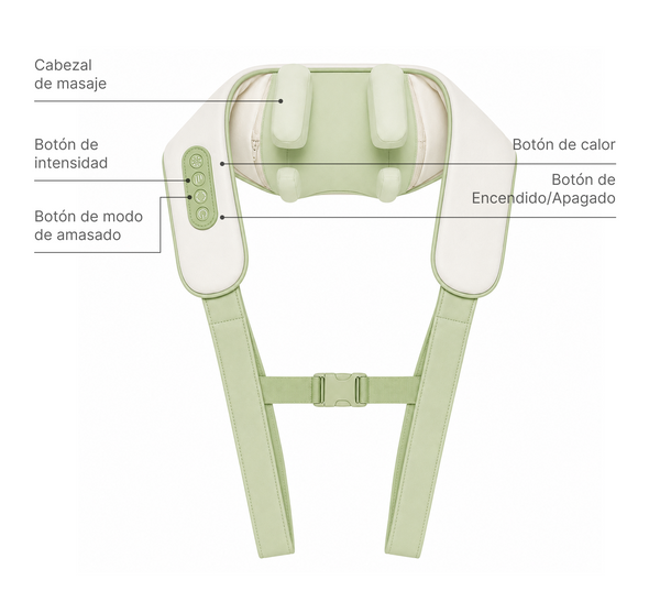 Masajeador de Cuello y Hombros BOMIDI MP2 Lite – Calor Terapéutico + Amasado Profundo